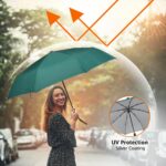 3-Fold Travel Umbrella