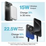 Ambrane Magsafe Wireless 10000Mah Fast Charging Power Bank,Strong Magnet,22.5W Output for iPhone 12 Back Cover & Above,Android & Other Qi Enabled Devices + Magnetic Ring...