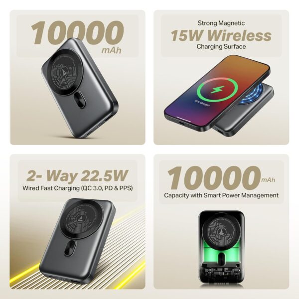 boAt New Launch EnergyShroom PB331 (Magsafe) 10000mAh Magnetic Wireless Powerbank, 15W Wireless & 22.5W Wired Charging for (iPhone 16,15,14,13 & 12, Android & Other Qi Enabled...