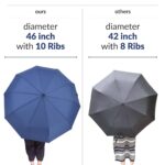 Destinio Umbrella for Men - Automatic Large Size Foldable Umbrella with Travel Cover for Man and women - 3 fold Windproof umbrella