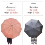 Destinio Umbrella for Men - Automatic Large Size Foldable Umbrella with Travel Cover for Man and women - 3 fold Windproof umbrella