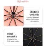 Destinio Umbrella for Men - Automatic Large Size Foldable Umbrella with Travel Cover for Man and women - 3 fold Windproof umbrella
