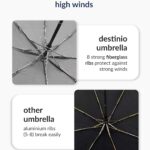 Destinio Umbrella for Women, Umbrella for Men - Automatic 3 Fold Windproof with Travel Cover with Auto Open and Close