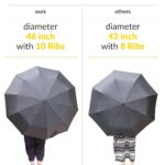 Destinio Umbrella for Women, Umbrella for Men - Automatic 3 Fold Windproof with Travel Cover with Auto Open and Close