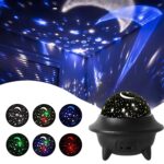 One94Store UFO Star Projector | 3-in-1 LED Ceiling Lamp with 7 Color Modes, Timer & Rechargeable Battery | Galaxy Light for Kids Bedroom, Living Room & Home Decor