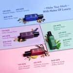 Park Avenue Luxury Perfume Gift Set for Men,